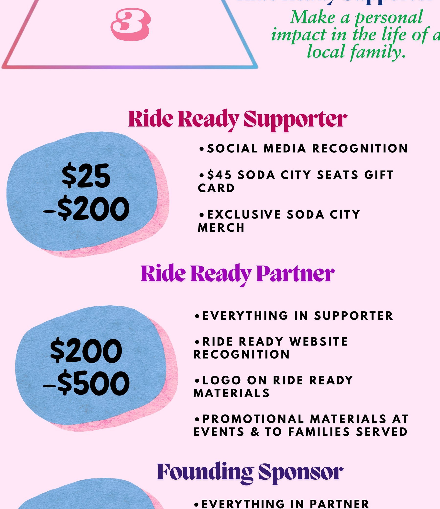 The Ride Ready Initiative sponsor and support opportunities, section 2 of 6